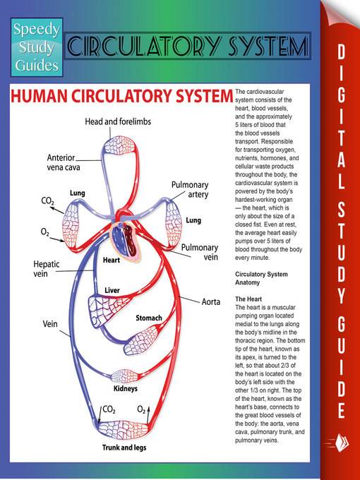 Title details for Circulatory System by Speedy Publishing - Available